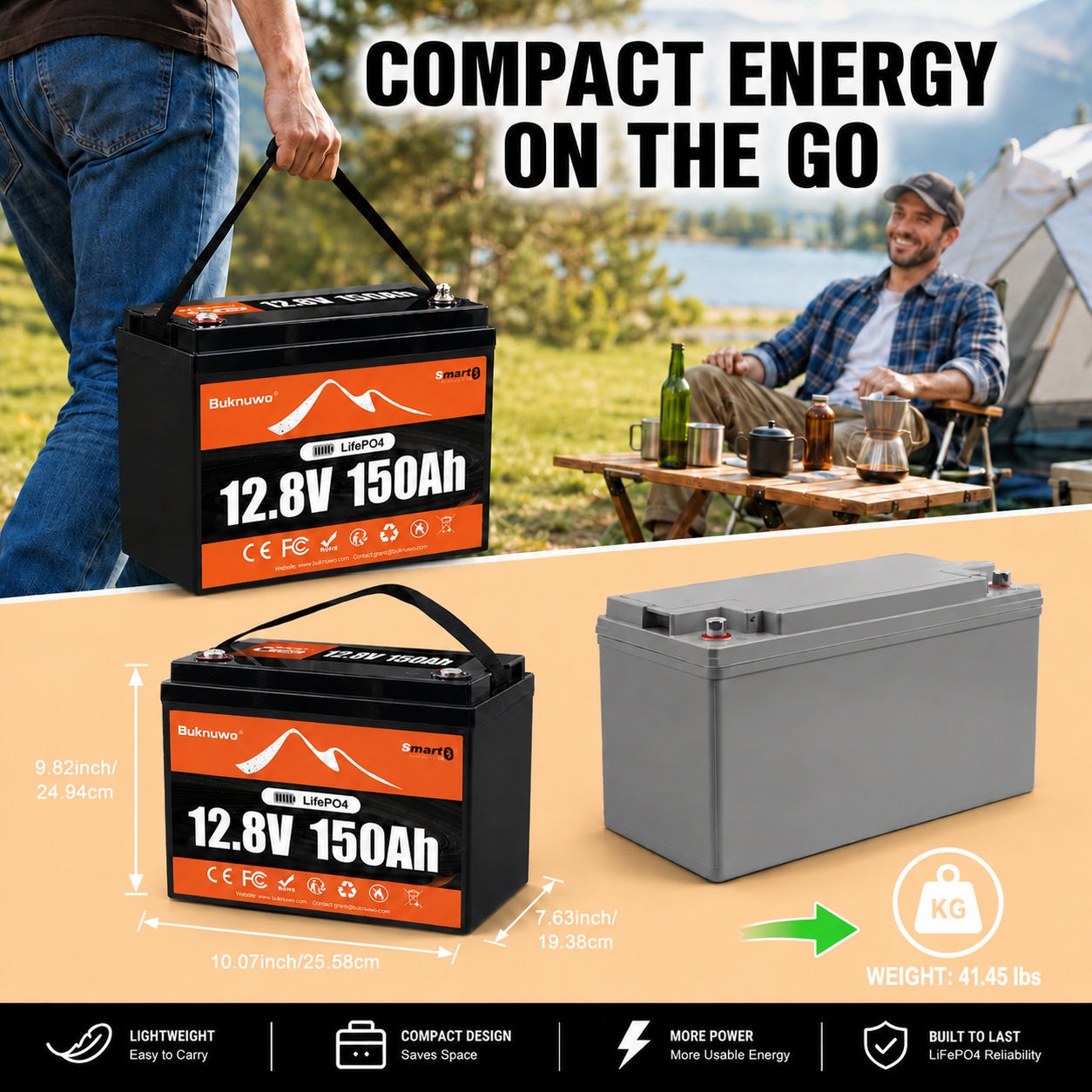 Baterai Lithium LiFePO4 Blueto - Renewable Energy Resources ulasan dan harga