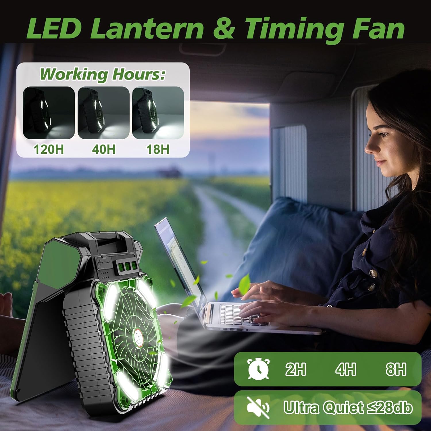 Lentera LED Kemah portabel ten - Renewable Energy Fan ulasan dan harga