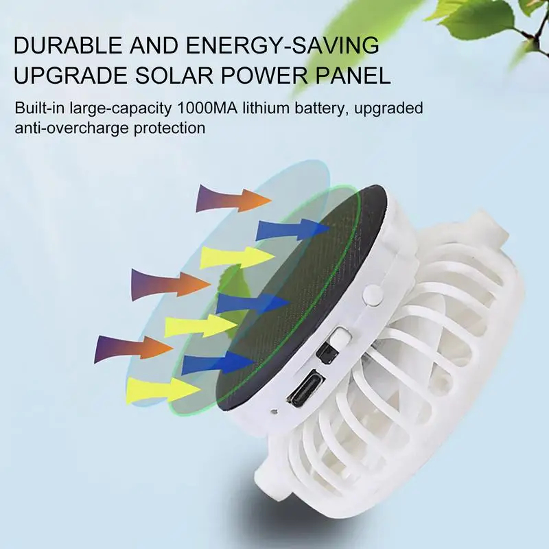 Topi Matahari Bernapas dengan  - Renewable Energy Fan ulasan dan harga