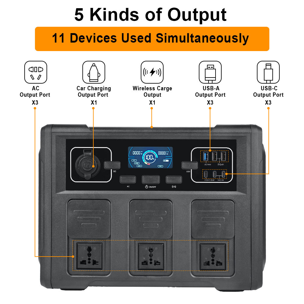 Generator Surya Portabel 1200W - Portable Power Station ulasan dan harga