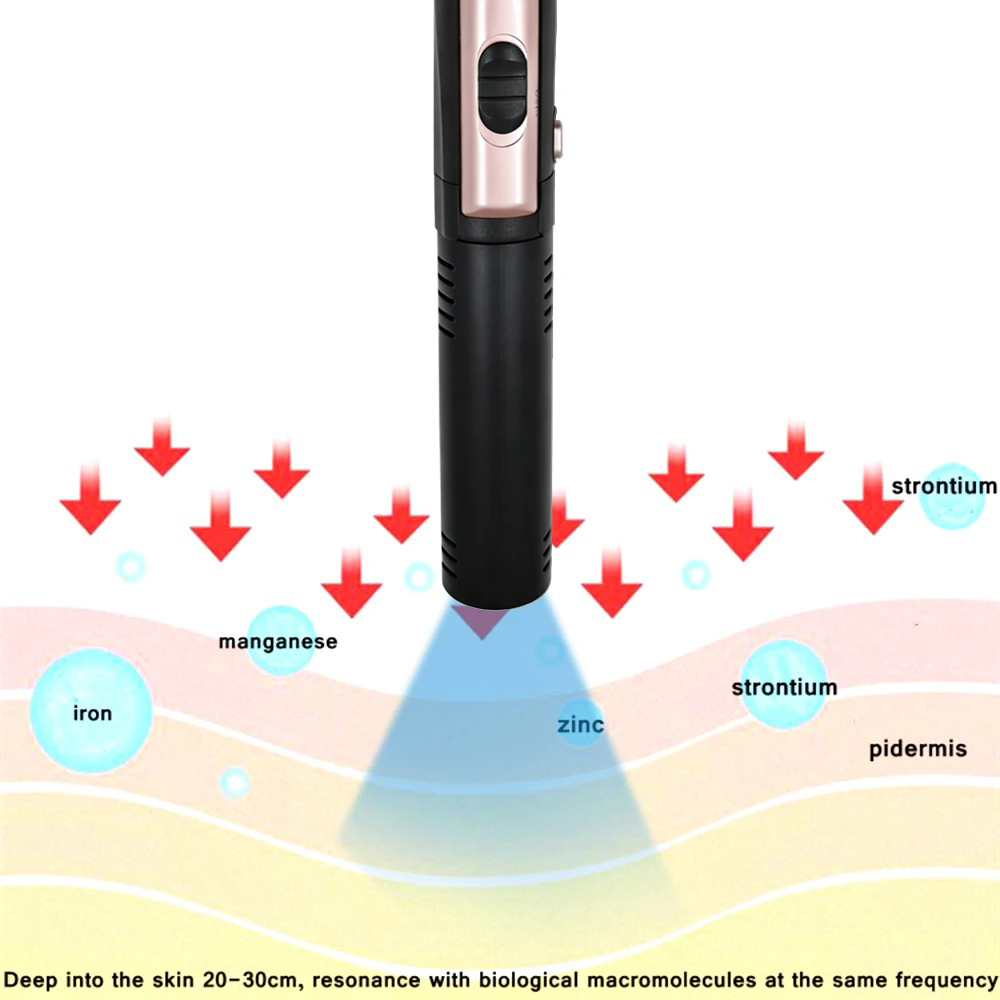 Baru 9.0 Terahertz Gelombang T - Renewable Energy Resources ulasan dan harga