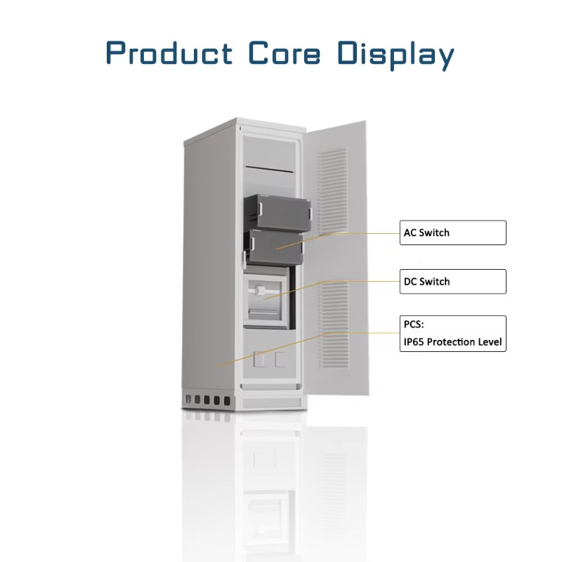 【Terlaris】Renepoly 420kw Inver - Renewable Energy Bess ulasan dan harga